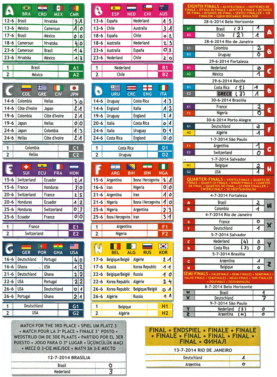 calendrier coupe du monde 2014