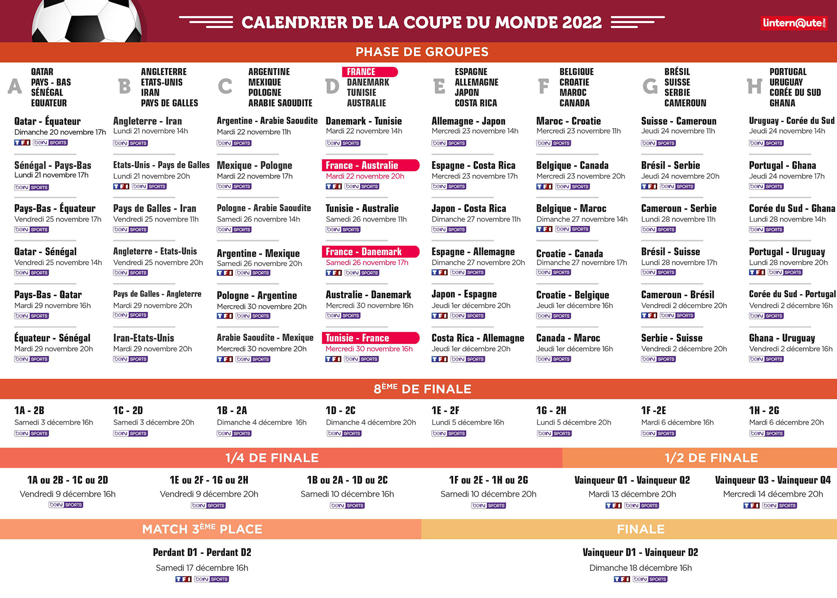 calendrier mondial 2022