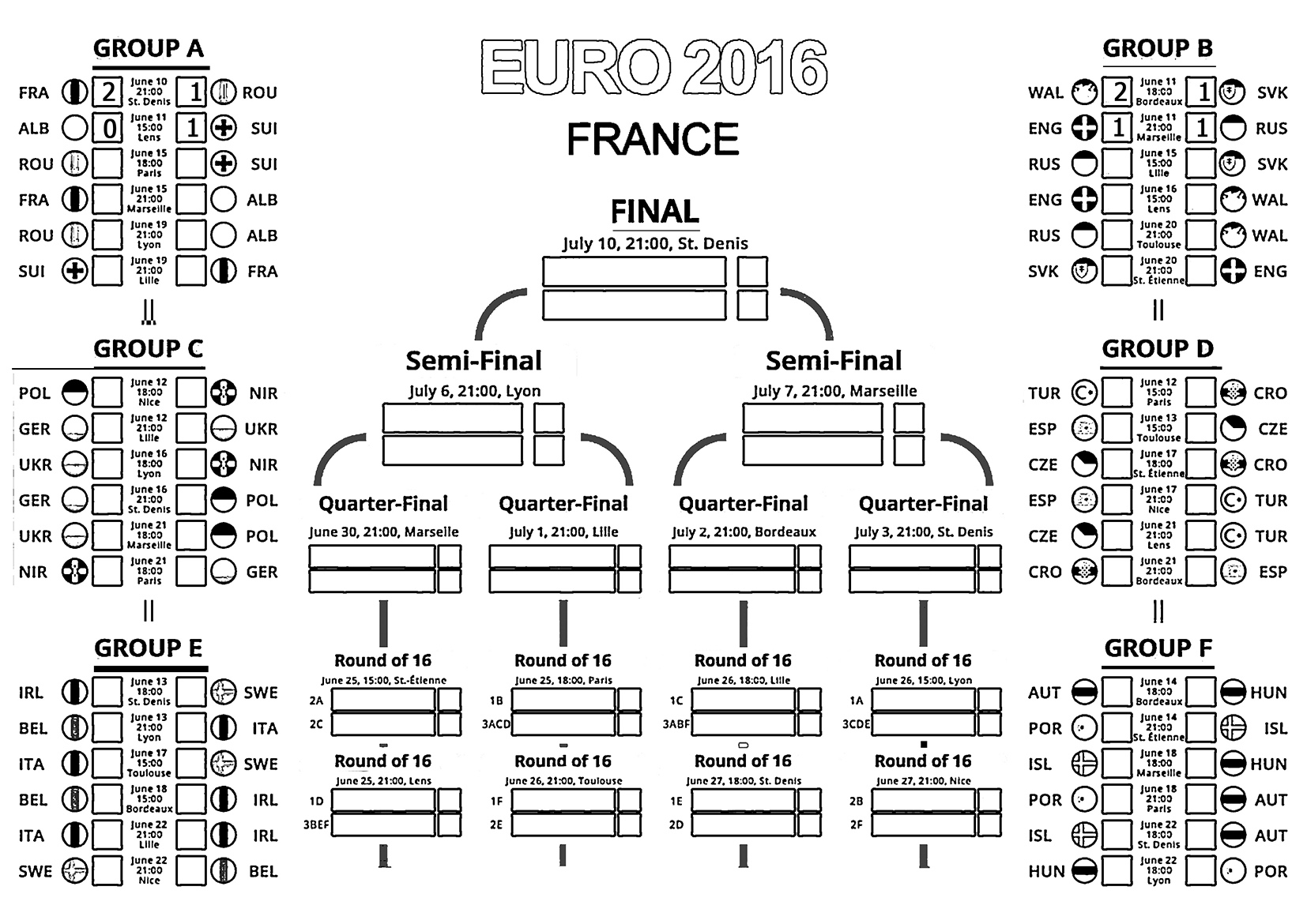 calendrier officiel de l'euro 2016