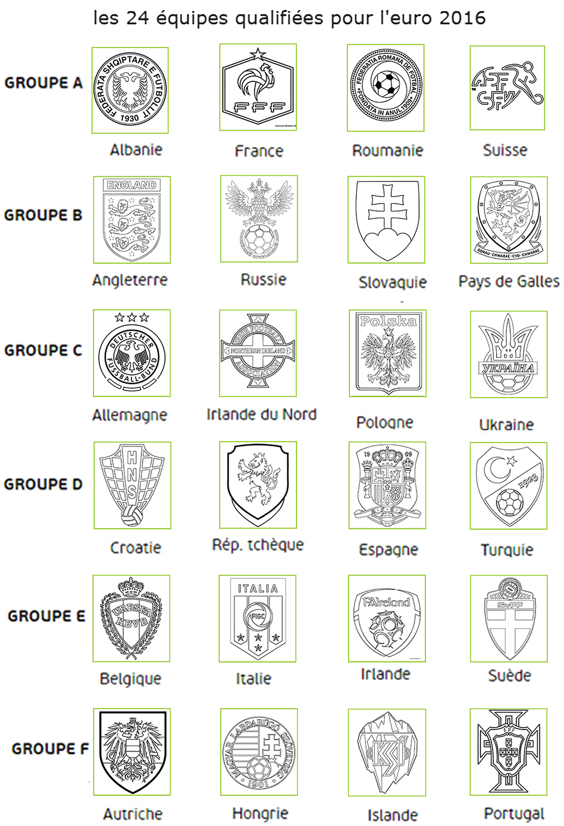 logos des 24 qualifies pour l'euro 2016