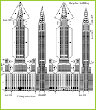 building chrysler